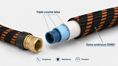Jet Force® One — Tuyau extensible premium 23 m