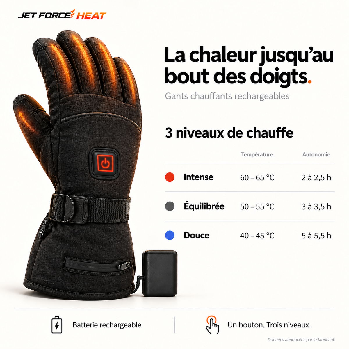 Jet Force Heat — Gants chauffants rechargeables ski & vélo